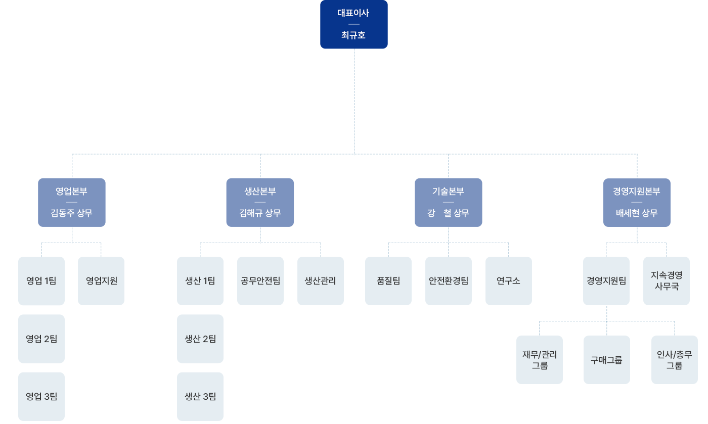 10701e01474f439919112dcf0e1dcb5c_1680487146_7769.png 10701e01474f439919112dcf0e1dcb5c_1680487146_7769.png