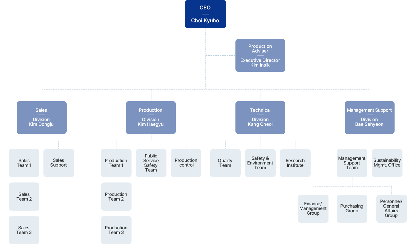 d8f2dd5f76e013d93b1ab7ae973377c6_1687505711_31.png d8f2dd5f76e013d93b1ab7ae973377c6_1687505711_31.png
