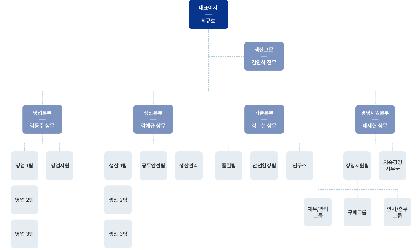 10701e01474f439919112dcf0e1dcb5c_1680487183_0815.png 10701e01474f439919112dcf0e1dcb5c_1680487183_0815.png