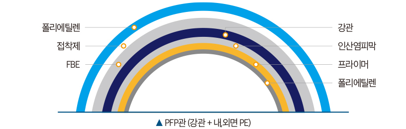 _수도관2_02.png